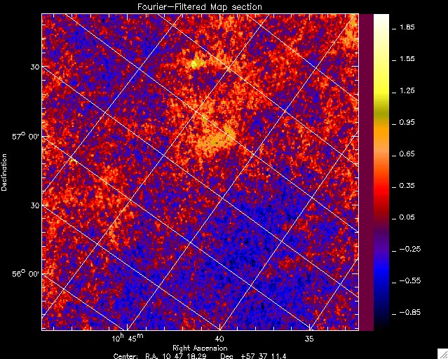fourier-filtered elflock center